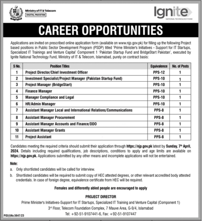 Ministry of IT & Telecom Jobs 2024