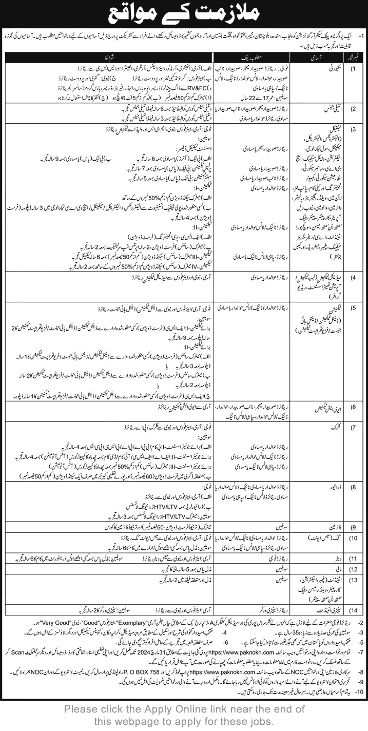 Pakistan Army Recruitment Jobs 2024