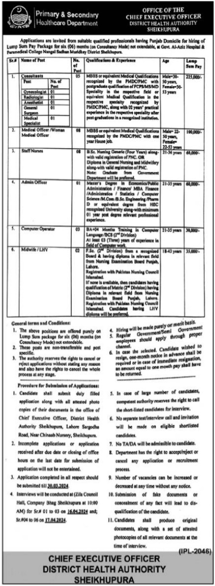 P&SHD Jobs 2024