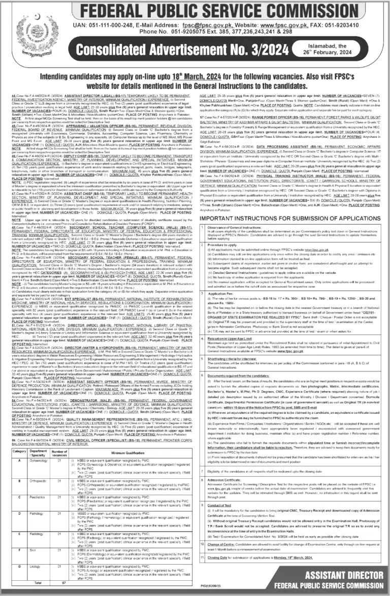 Federal Public Service Commission Jobs 2024