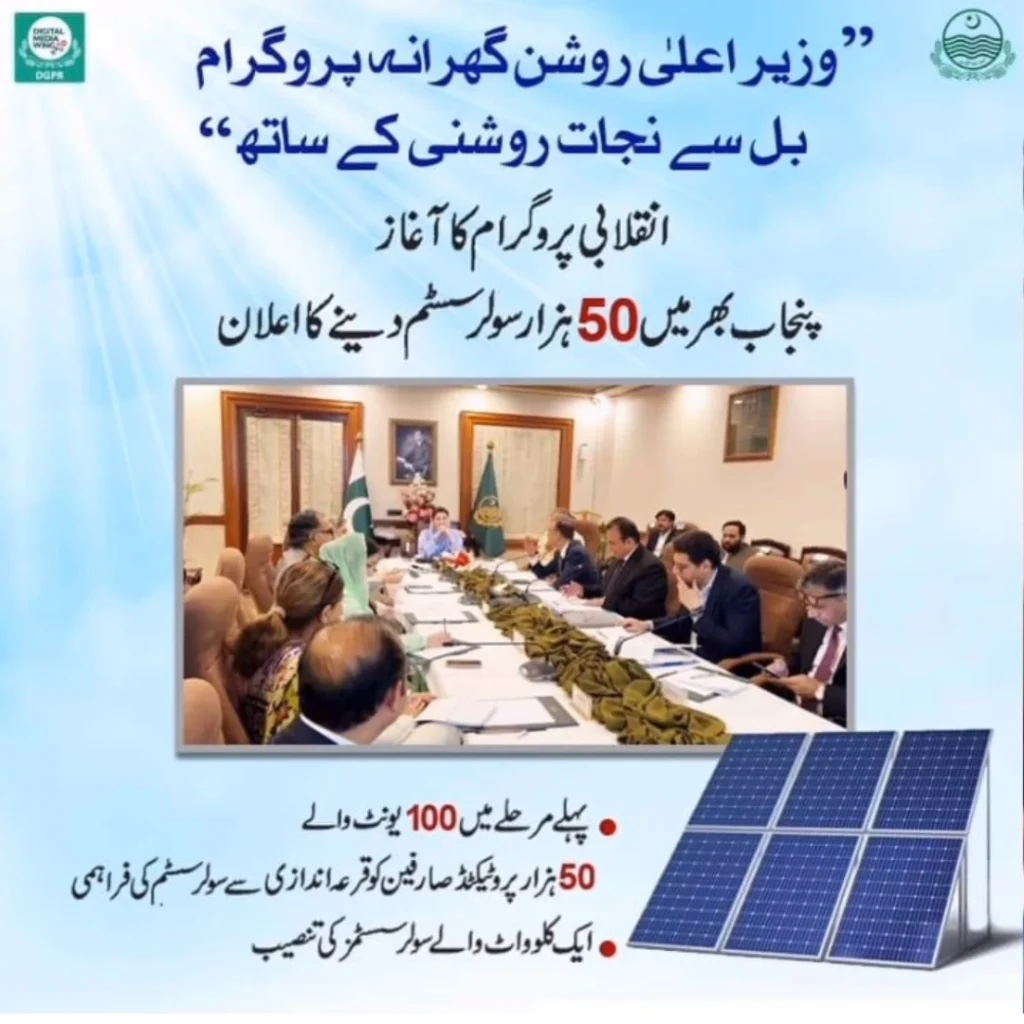 CM Roshan Gharana Program Solar Panel Scheme