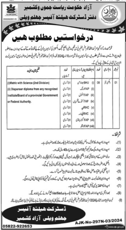 Health Department Jobs 2024