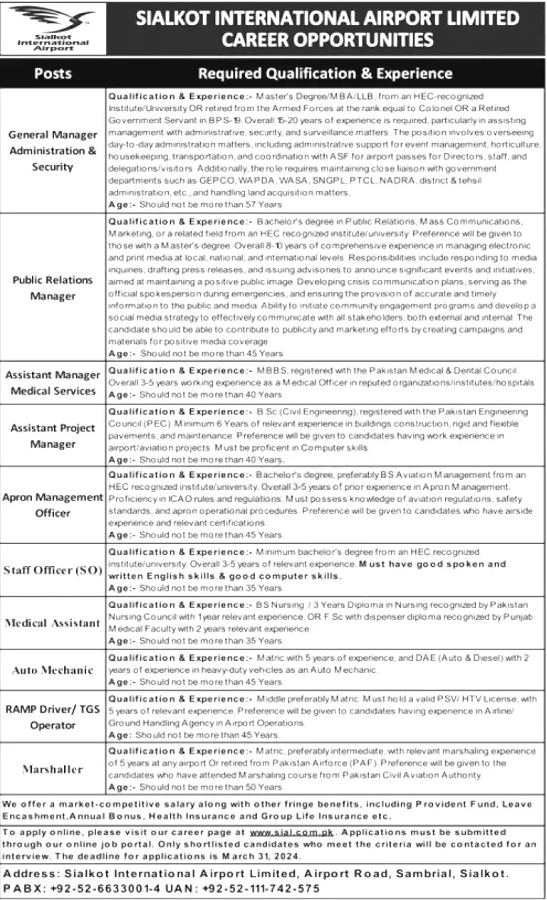 Sialkot International Airport Jobs 2024