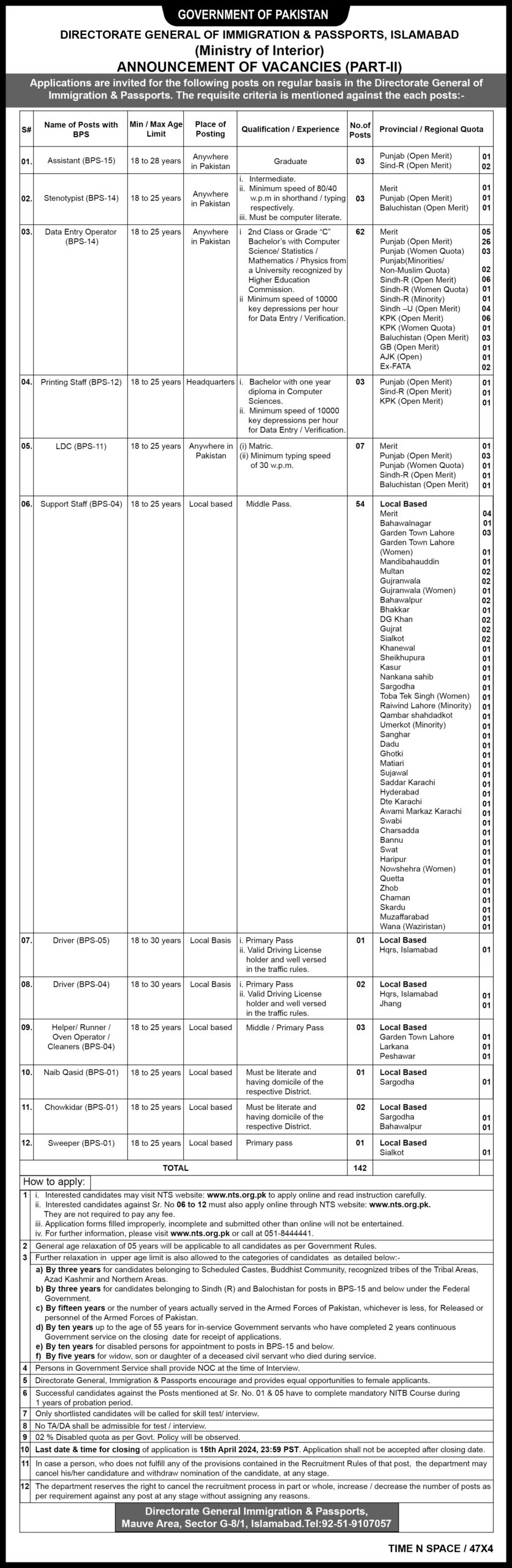 Passports Office Class IV Jobs 2024