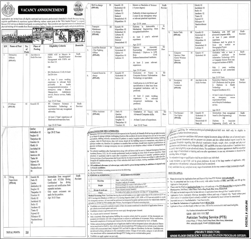 Rescue 1122 Jobs 2024