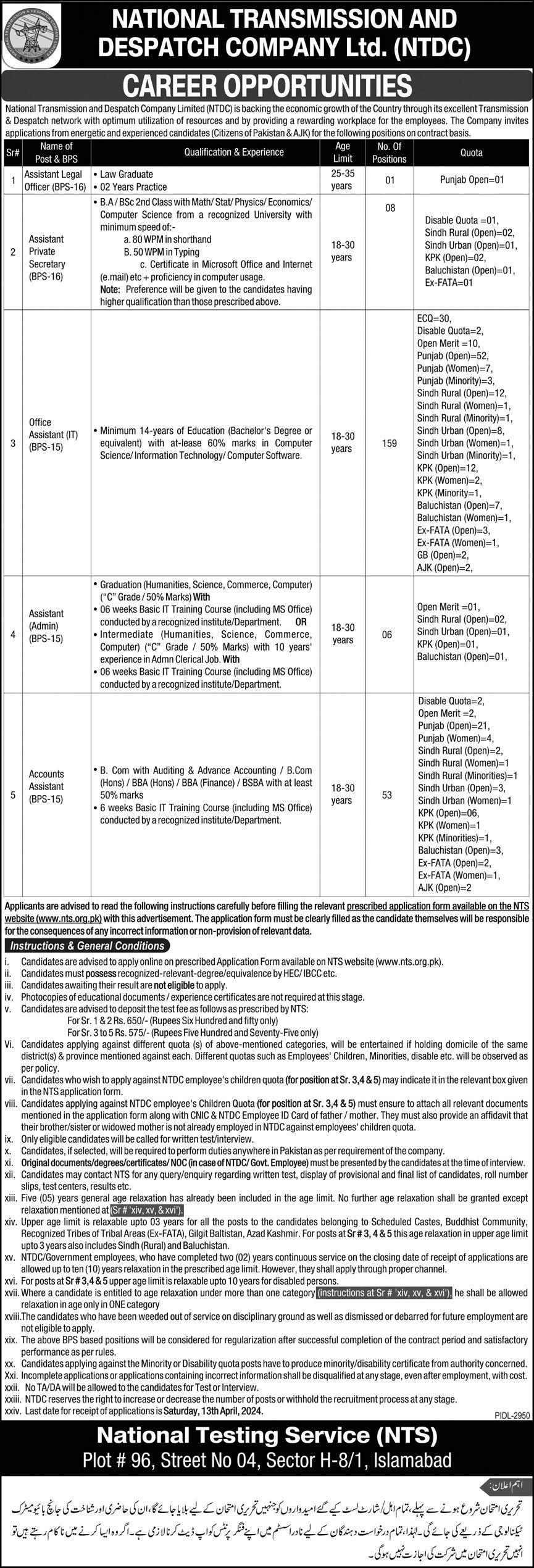 National Transmission & Dispatch Company Jobs 2024