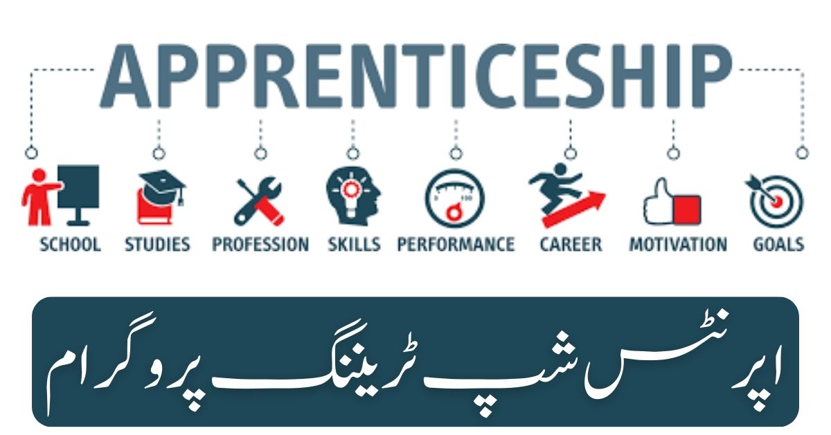 Apprenticeship Training Program