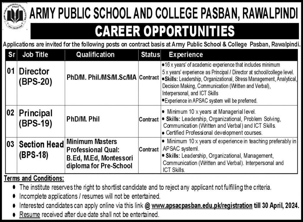 Army Public Schools & Colleges Jobs 2024