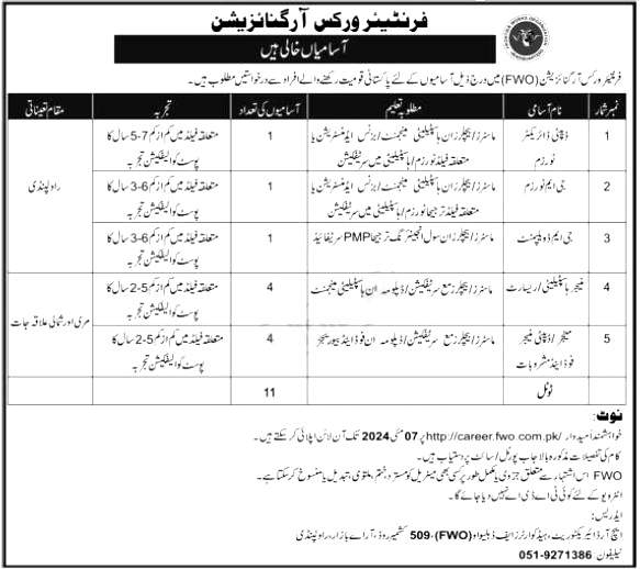 Frontier Works Organization Jobs 2024