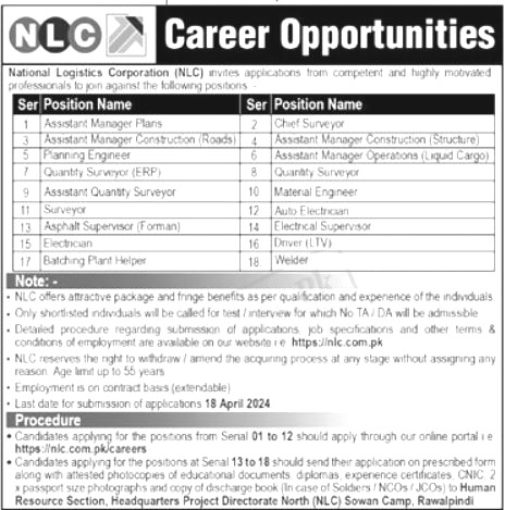 National Logistics Cell Jobs 2024