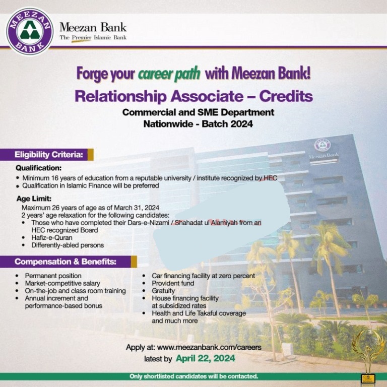 Meezan Bank Jobs 2024