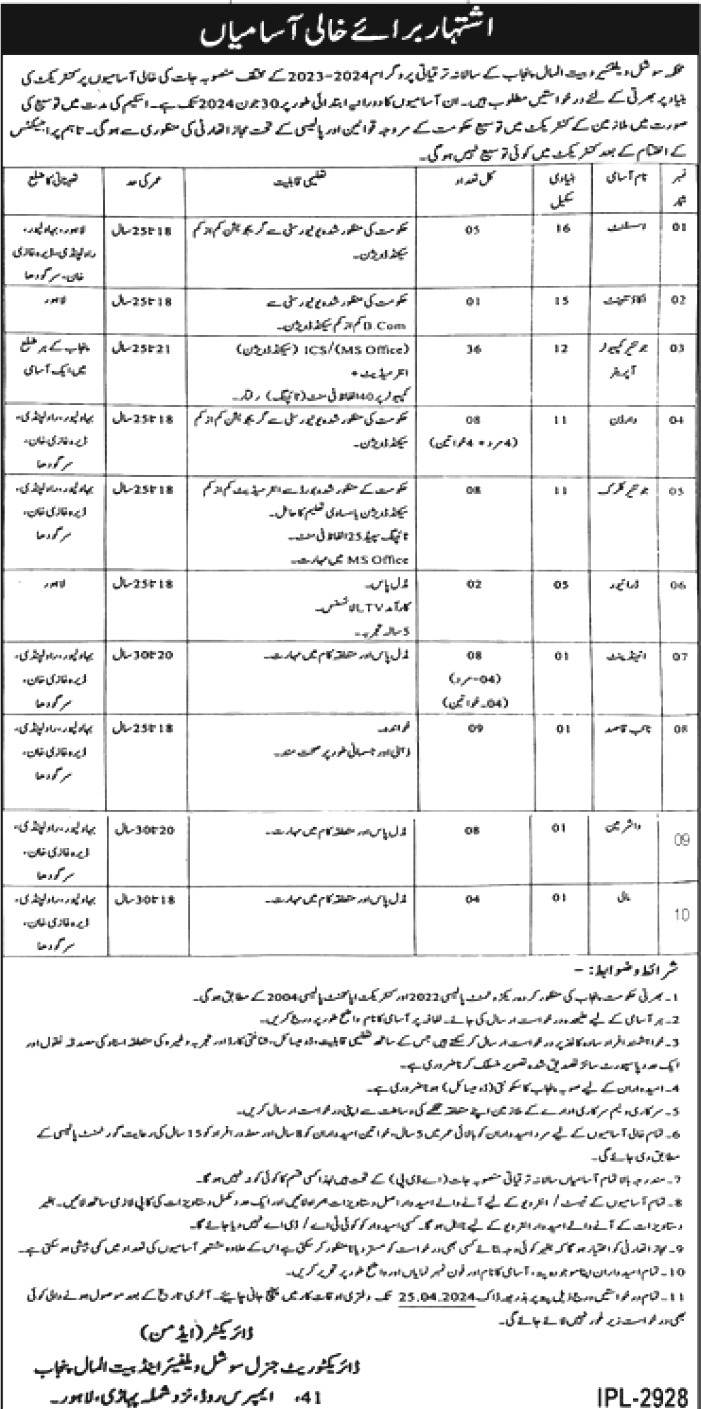 Social Welfare & Bait ul Maal Punjab Jobs 2024