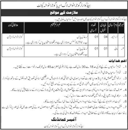 Pakistan Army Jobs 2024