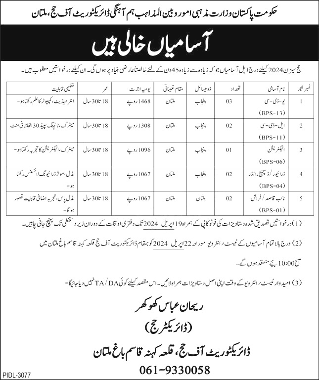 Ministry of Religious Affairs & Interfaith Harmony Jobs 2024