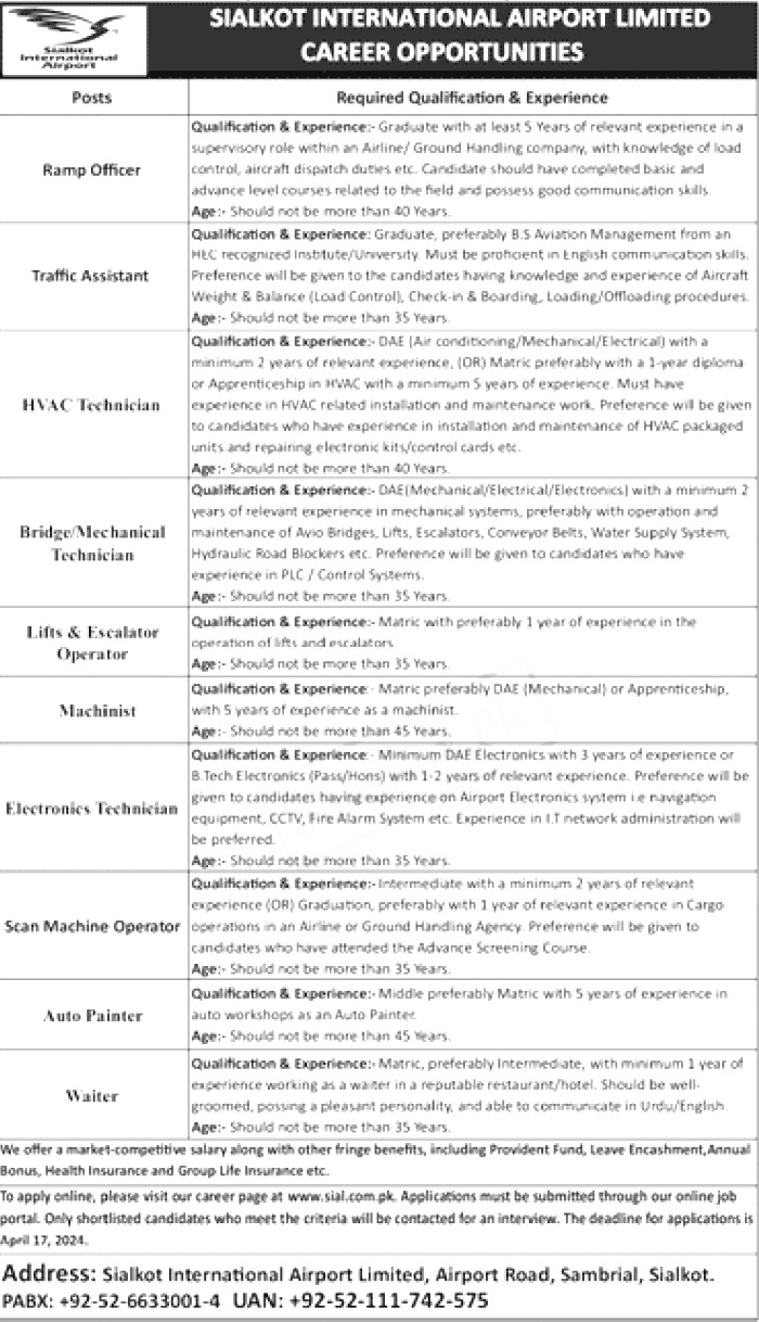 Sialkot International Airport Limited Jobs 2024