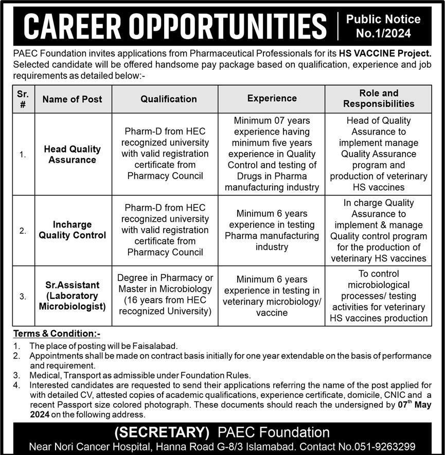 PAEC Foundation  Jobs 2024