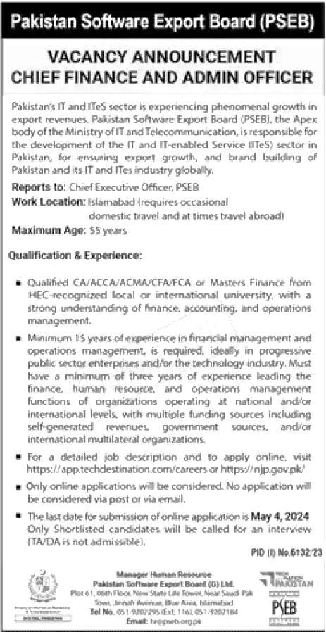 Pakistan Software Export Board Jobs 2024