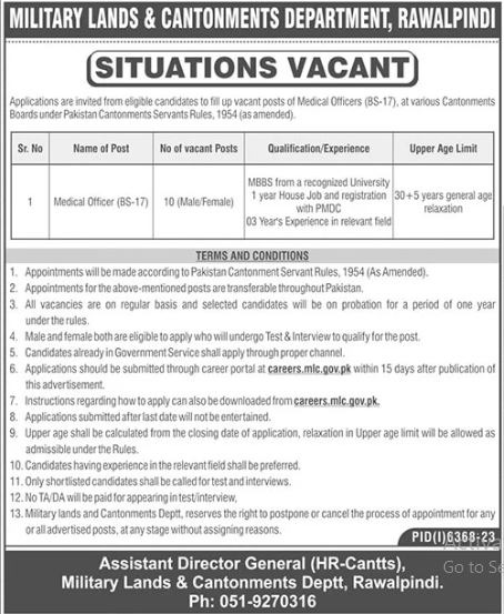 Medical Officer Jobs 2024