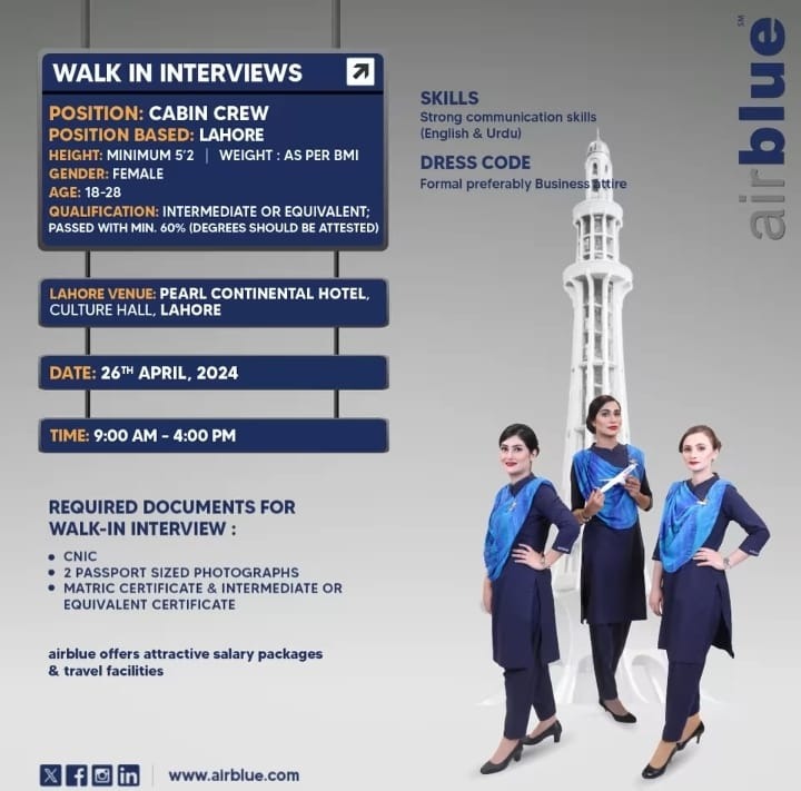 Airblue Airhostess Jobs 2024