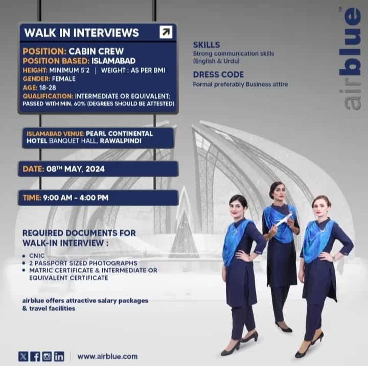 Airblue Airhostess Jobs 2024