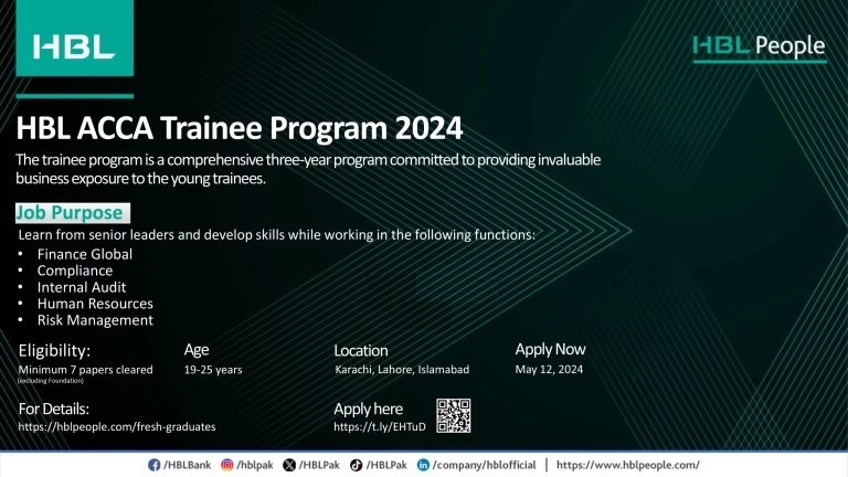 HBL ACCA Trainee Program 2024