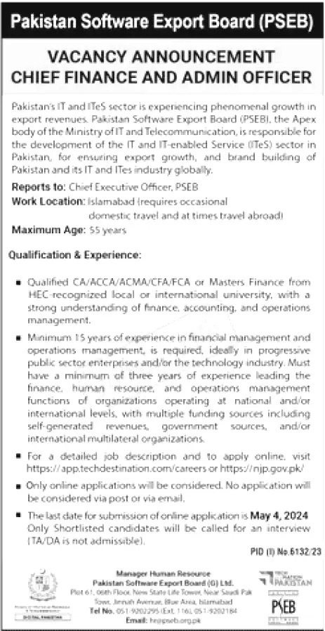 Pakistan Software Export Board Jobs 2024