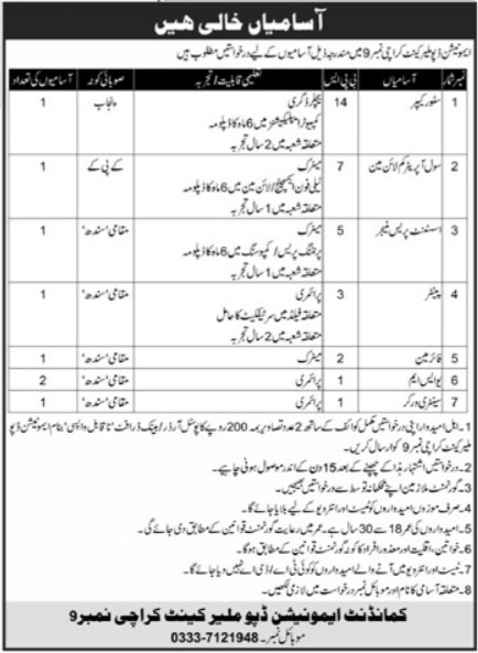 Pakistan Army Jobs 2024