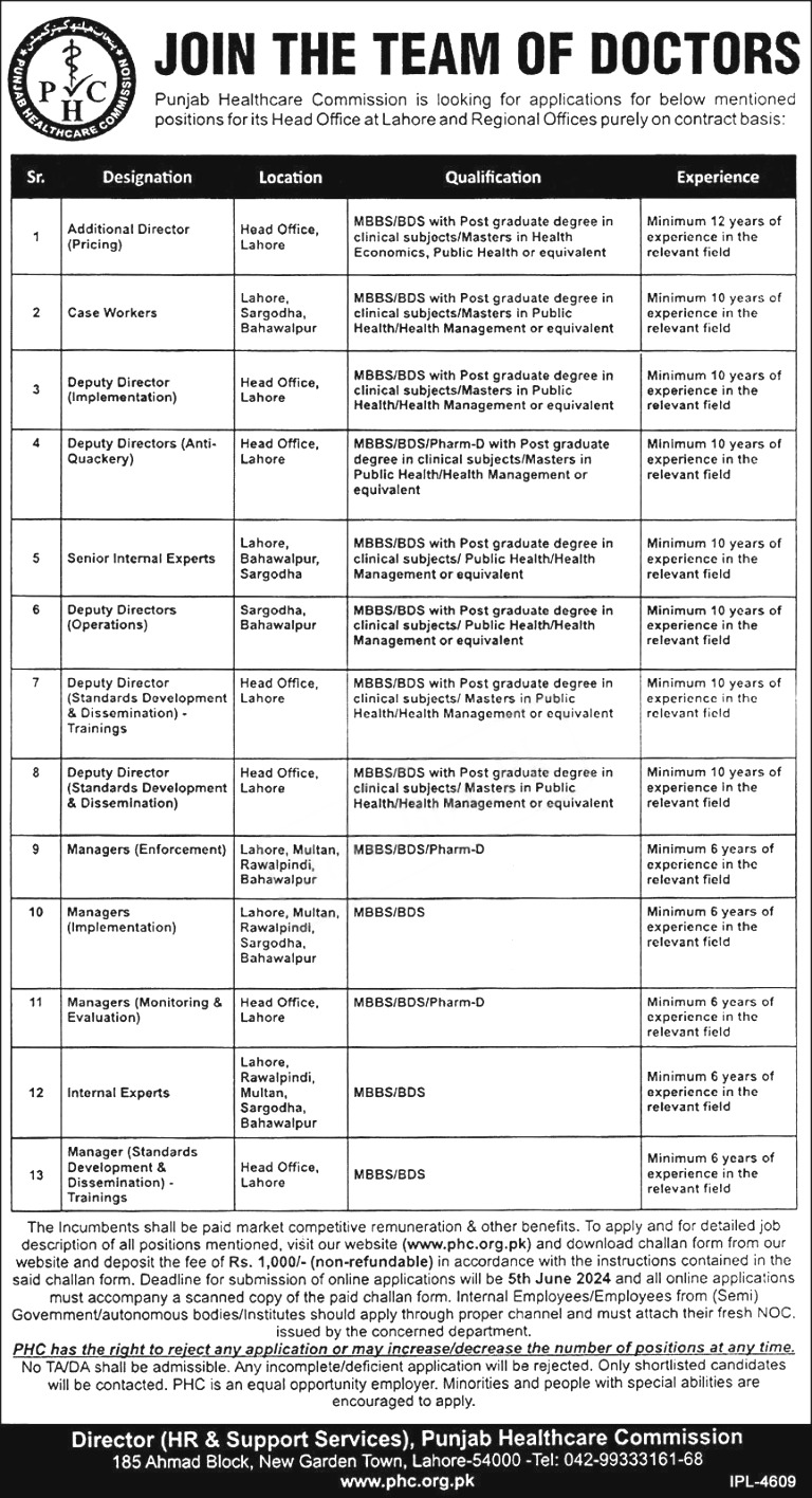 Punjab Healthcare Commission Jobs 2024