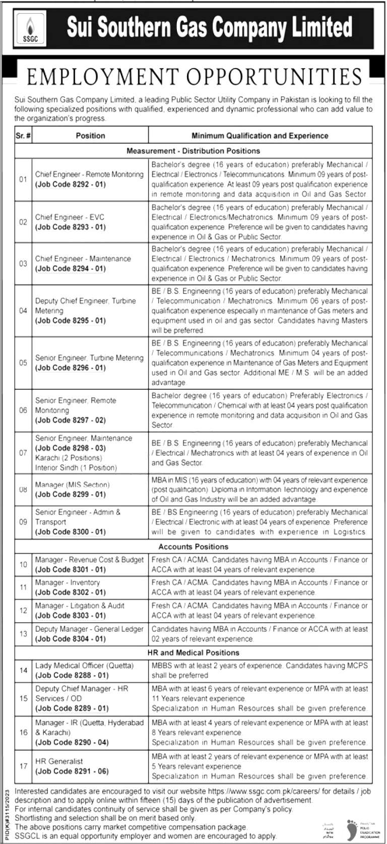 Sui Southern Gas Company Jobs 2024