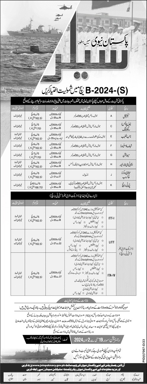 Pakistan Navy Jobs 2024