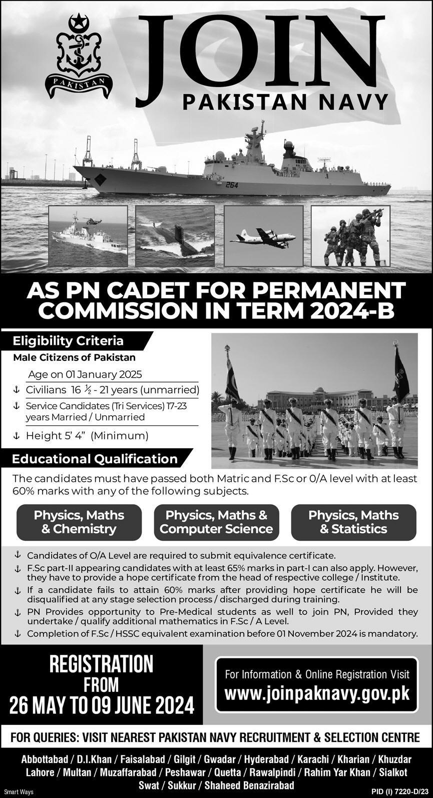 Pakistan Navy As PN Cadet 2024