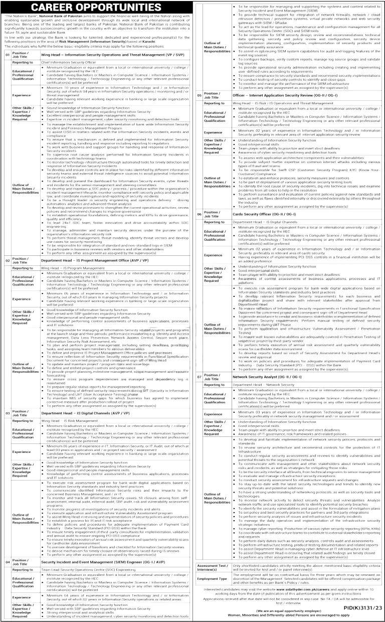 National Bank of Pakistan Jobs 2024