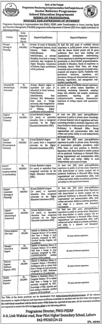 School Education Department Jobs 2024