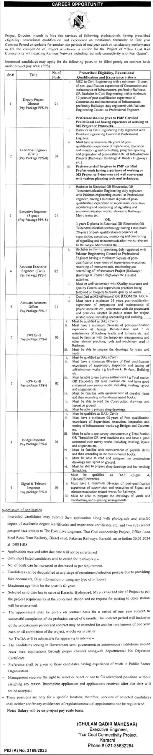 Pakistan Railway Jobs 2024