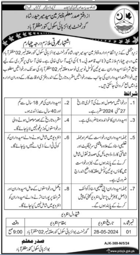 Government Boys High School Jobs 2024