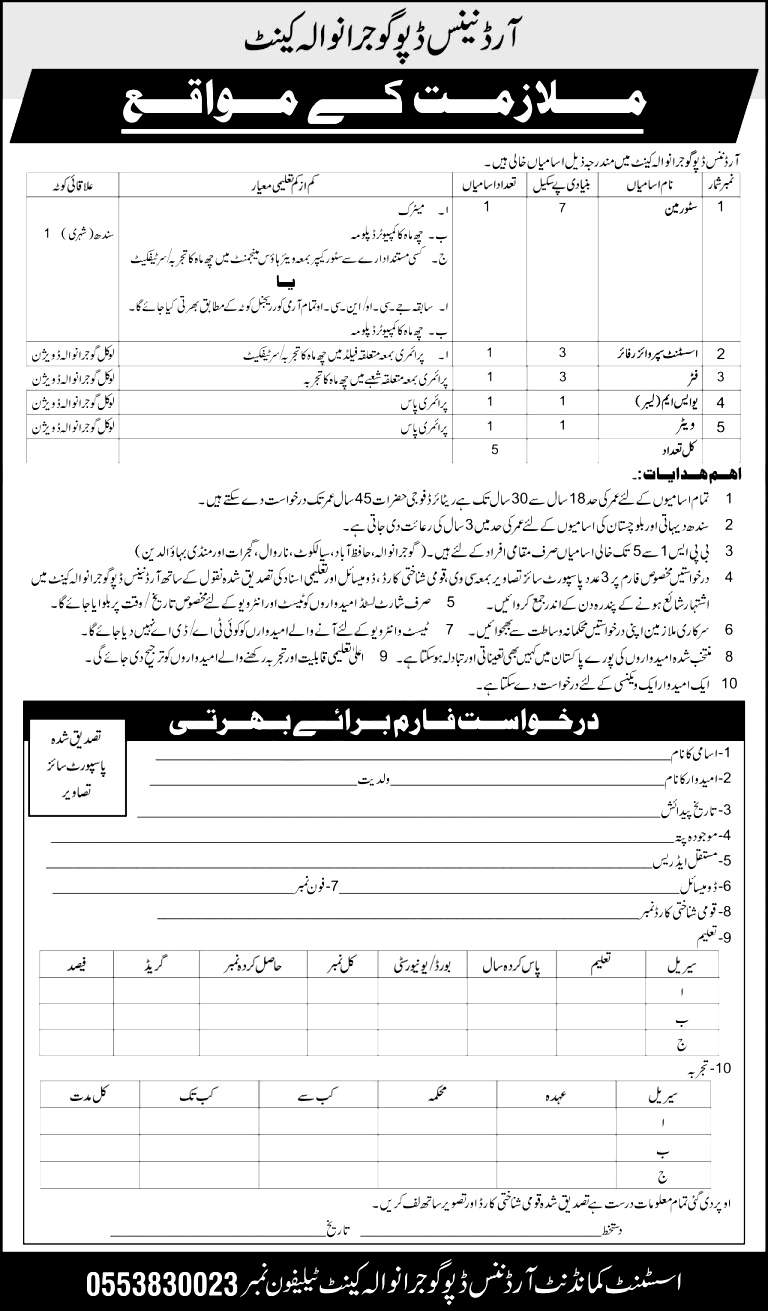 Pakistan Army Jobs 2024