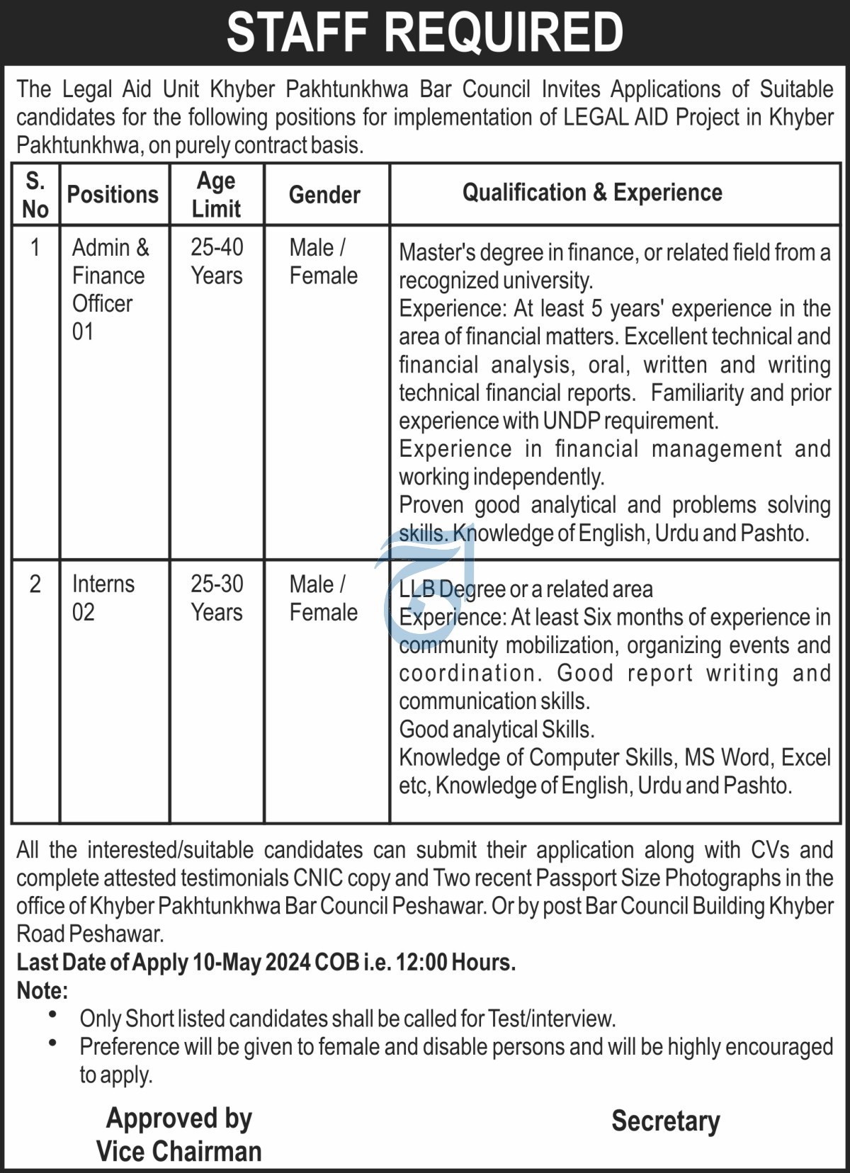 Bar Council Jobs 2024 - Say Job City