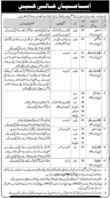 Public Sector Organization Jobs 2024