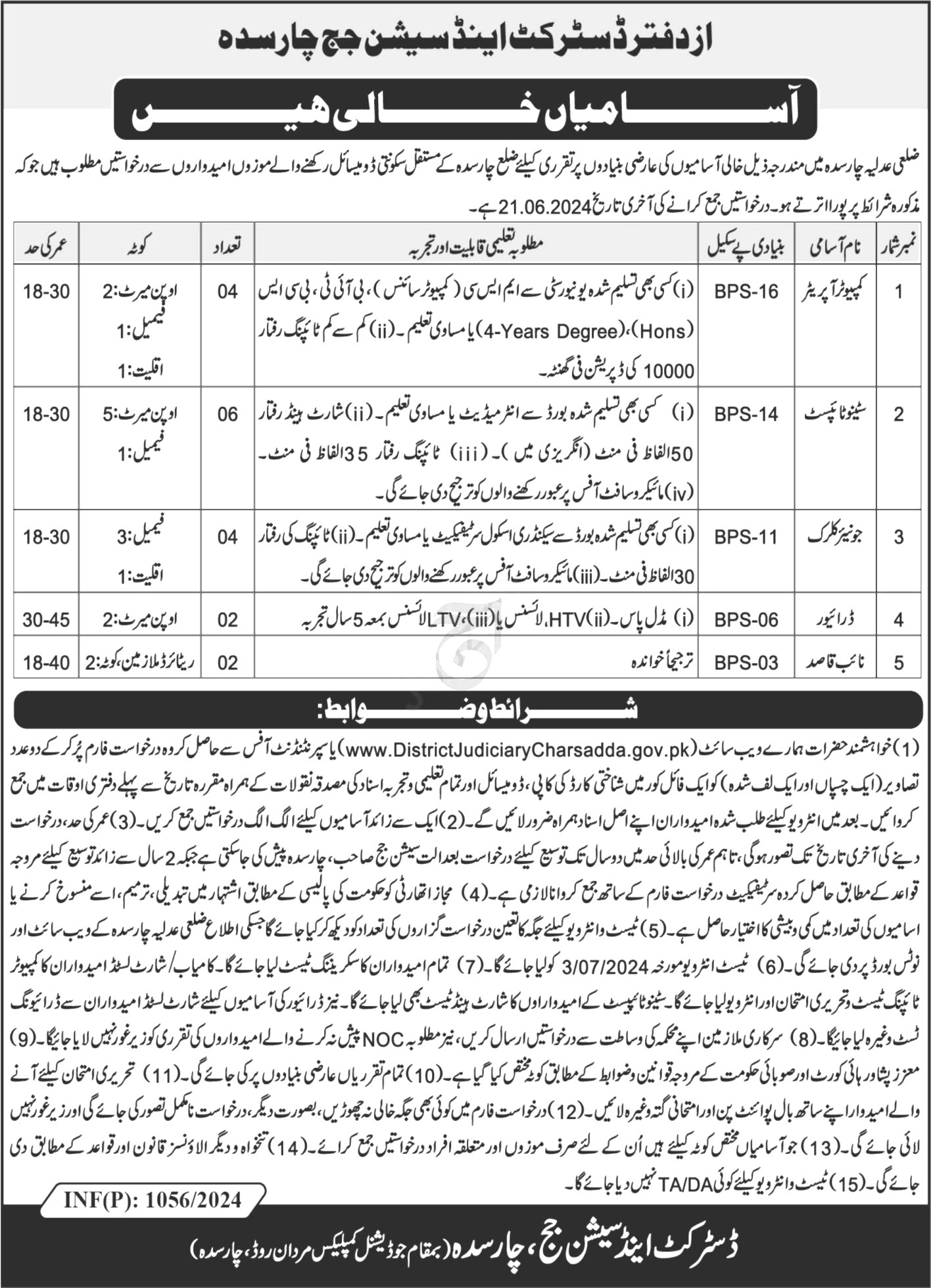 District Court Jobs 2024