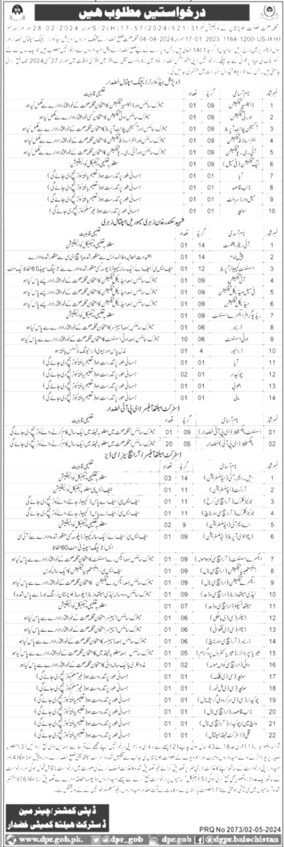 Health Department Balochistan Jobs 2024