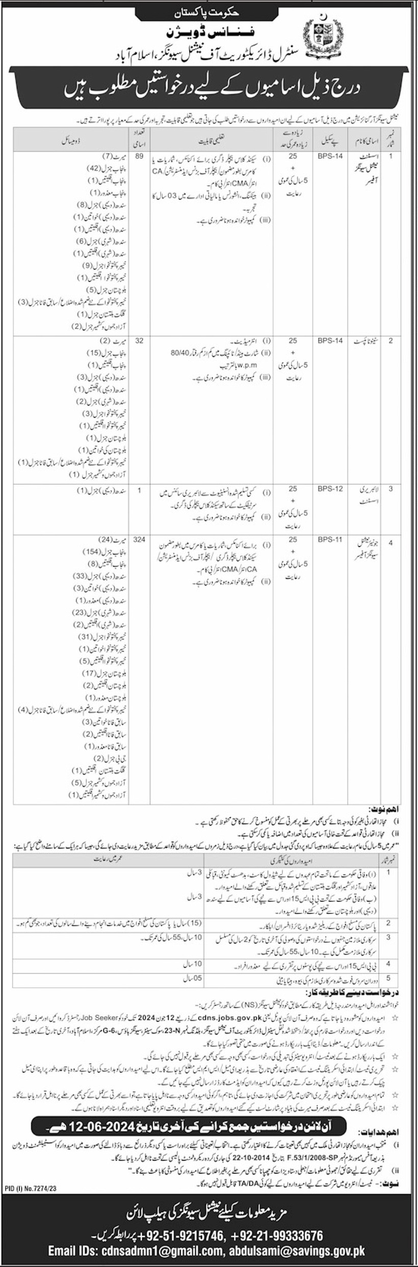 Central Directorate Of National Savings Jobs 2024