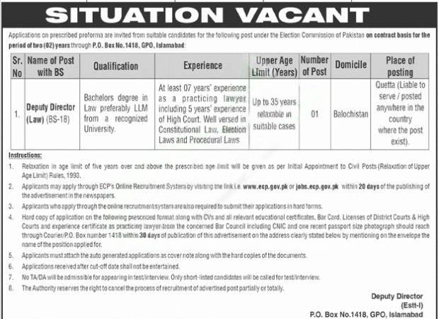 Election Commission of Pakistan Jobs 2024