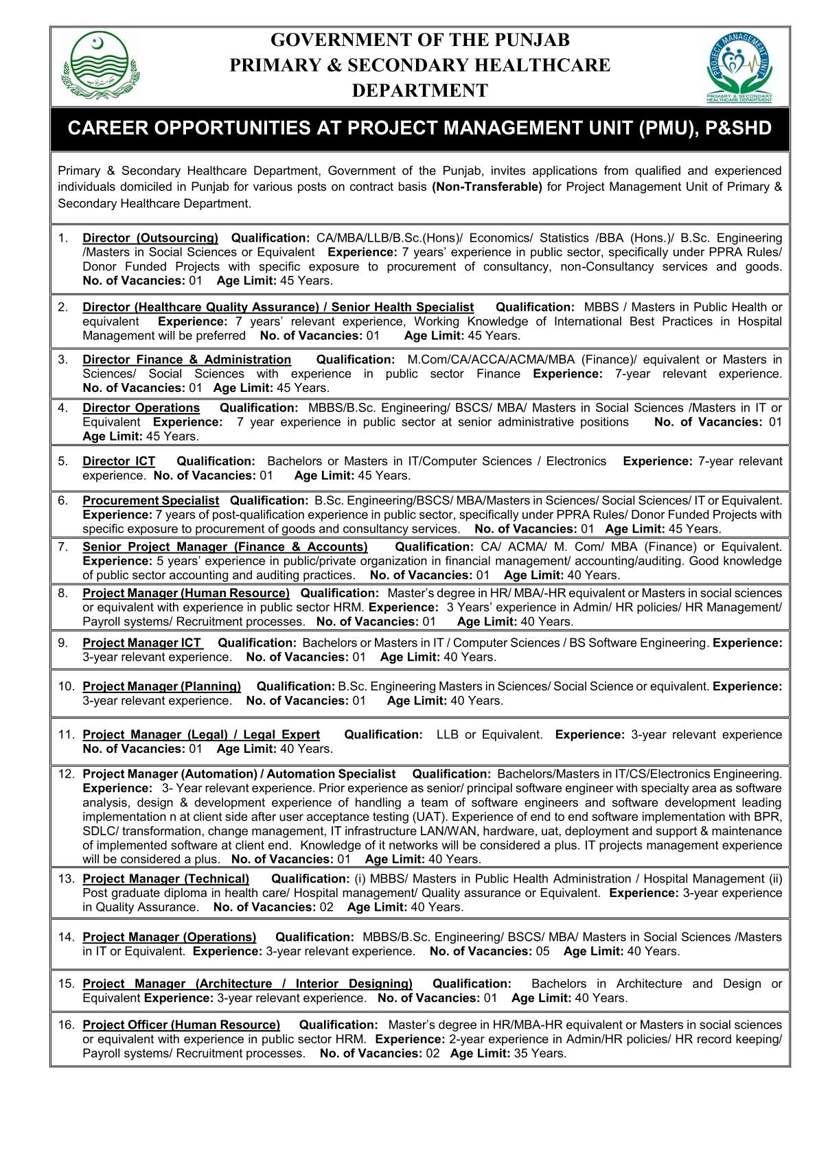 Health Department Punjab Jobs 2024