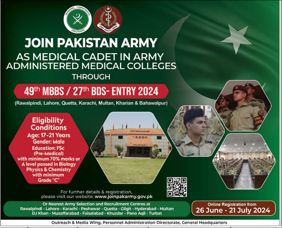 Pak Army as Medical Cadet Jobs 2024