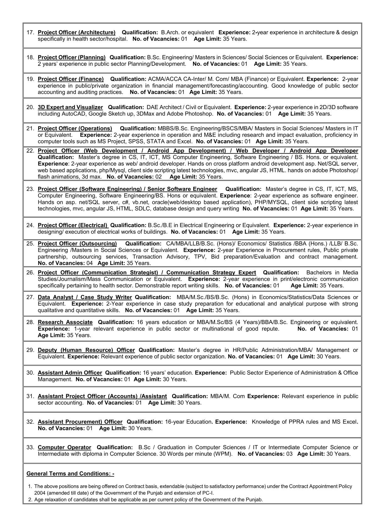 Health Department Punjab Jobs 2024