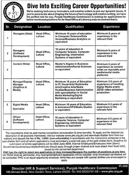 Punjab Healthcare Commission Jobs