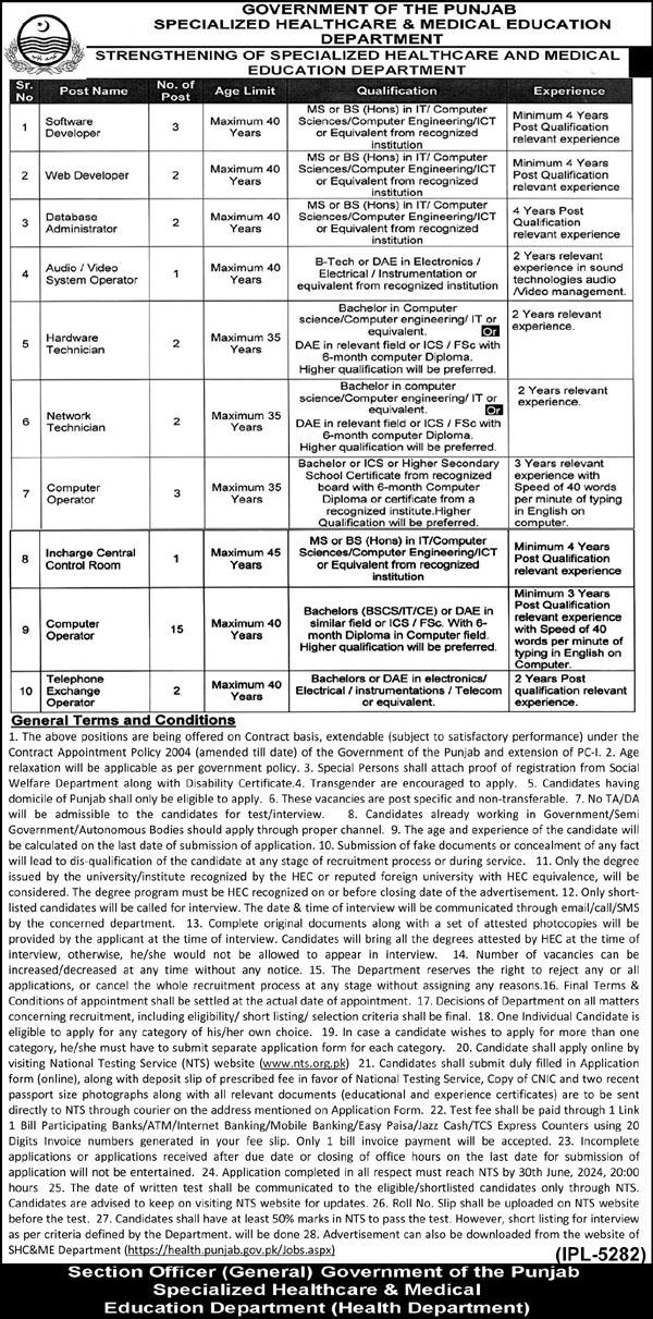 Medical Education Department Jobs 2024