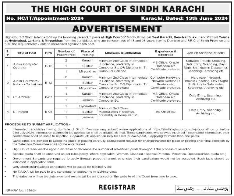 Peshawar High Court Jobs 2024