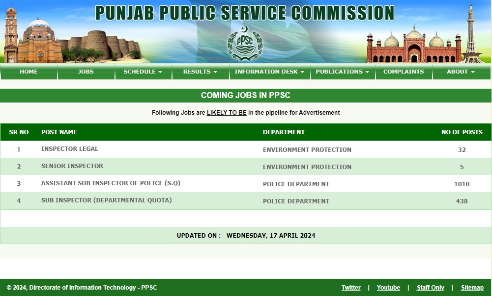 PPSC Jobs 2024