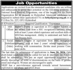 National Rural Support Programme Jobs 2024